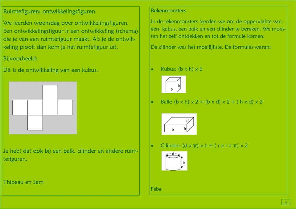 Rekenmonsters In de rekenmonsters leerden we om de oppervlakte van een kubus, een balk en een cilinder te bereken. We moesten het zelf ontdekken en tot de formule komen.