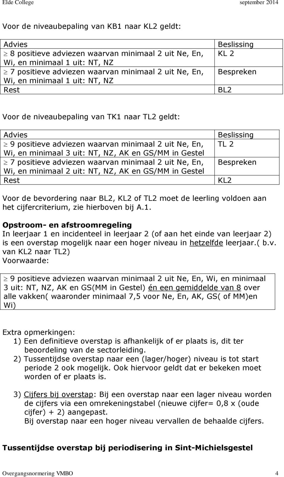 en GS/MM in Gestel 7 positieve adviezen waarvan minimaal 2 uit Ne, En, Wi, en minimaal 2 uit: NT, NZ, AK en GS/MM in Gestel Rest Beslissing TL 2 Bespreken KL2 Voor de bevordering naar BL2, KL2 of TL2