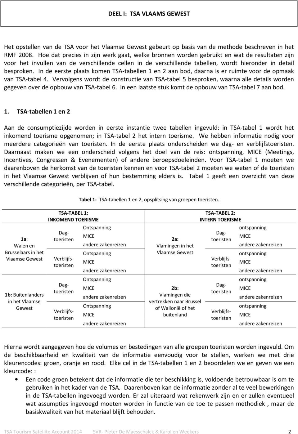 besproken. In de eerste plaats komen TSA-tabellen 1 en 2 aan bod, daarna is er ruimte voor de opmaak van TSA-tabel 4.