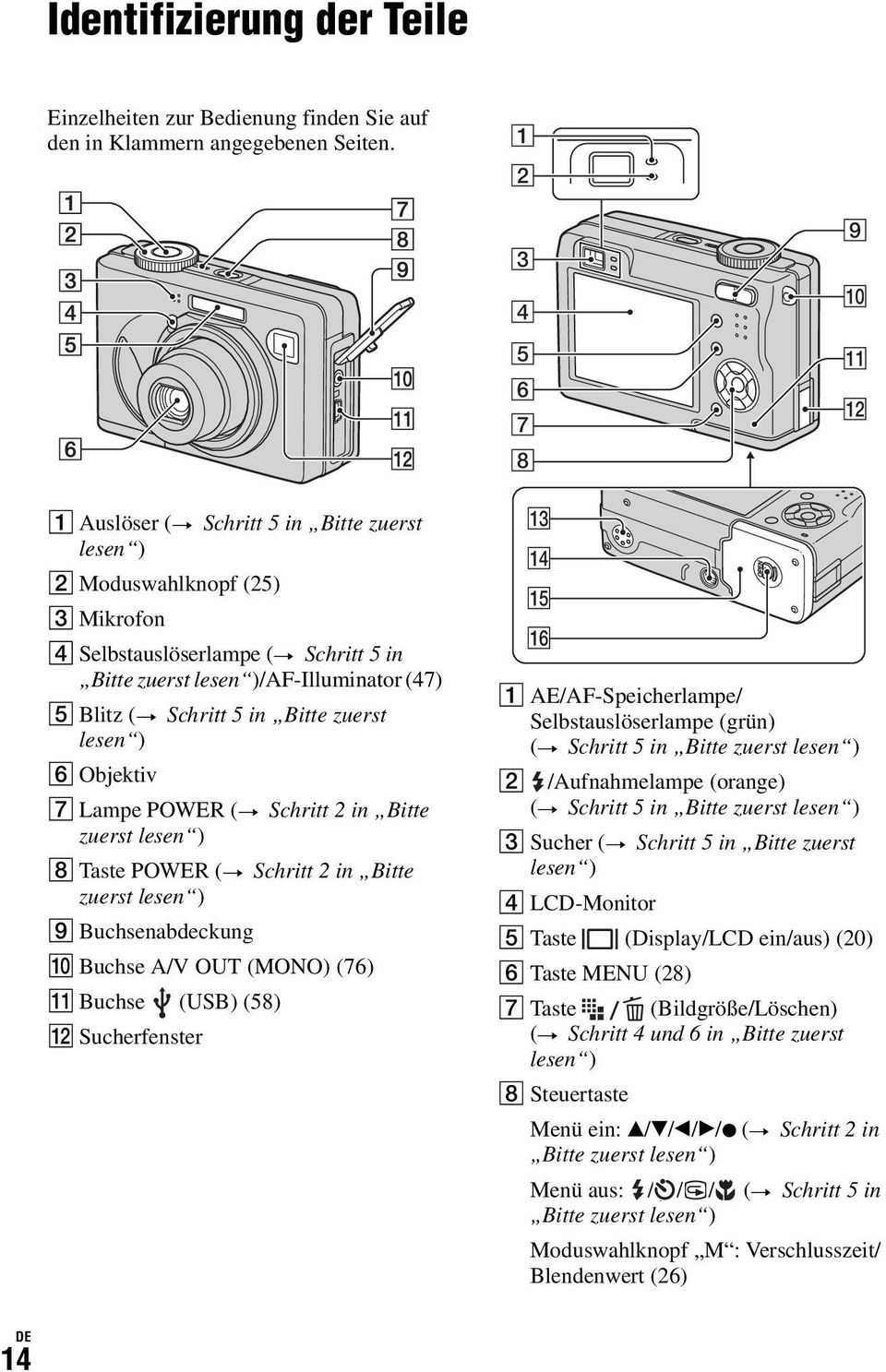 Schritt 5 in Bitte zuerst lesen ) F Objektiv G Lampe POWER (t Schritt 2 in Bitte zuerst lesen ) H Taste POWER (t Schritt 2 in Bitte zuerst lesen ) I Buchsenabdeckung J Buchse A/V OUT (MONO) (76) K