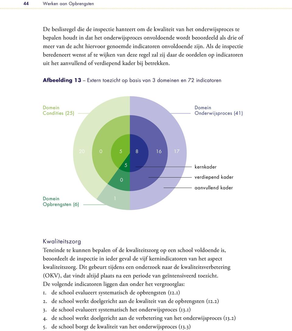 Als de inspectie beredeneert wenst af te wijken van deze regel zal zij daar de oordelen op indicatoren uit het aanvullend of verdiepend kader bij betrekken.