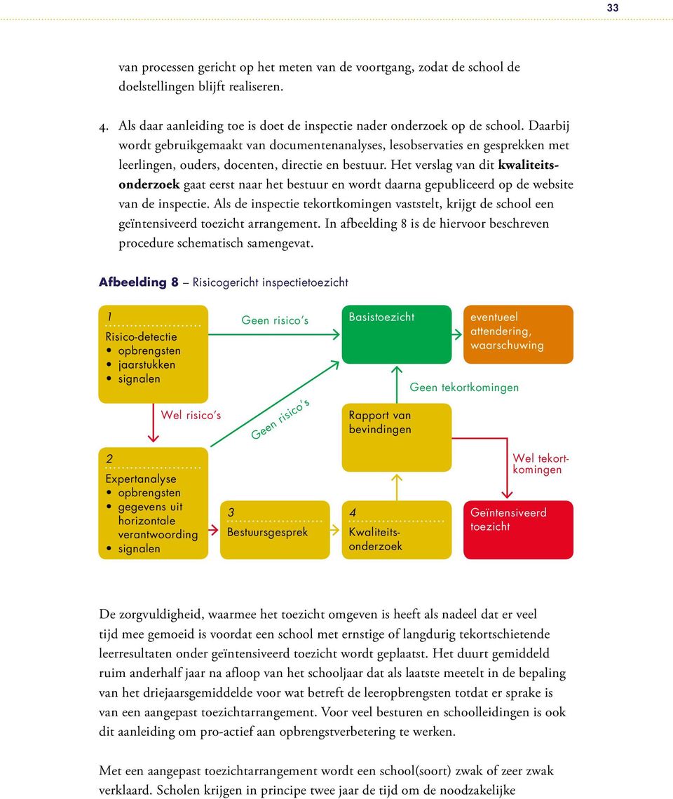 Het verslag van dit kwaliteitsonderzoek gaat eerst naar het bestuur en wordt daarna gepubliceerd op de website van de inspectie.