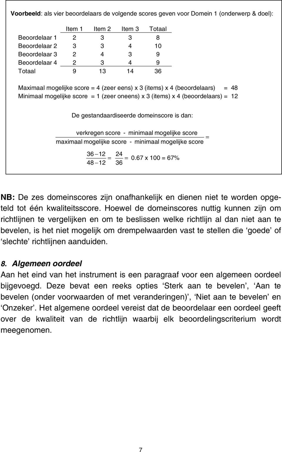 gestandaardiseerde domeinscore is dan: verkregen score - minimaal mogelijke score maximaal mogelijke score - minimaal mogelijke score 36 12 = 48 12 24 36 = 0.