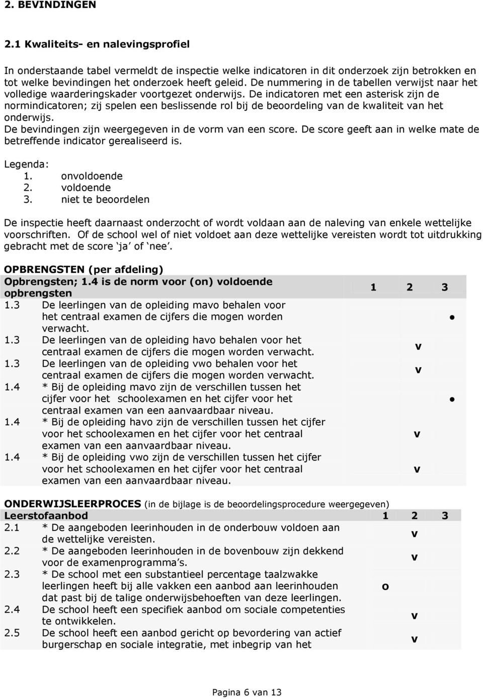 De indicatoren met een asterisk zijn de normindicatoren; zij spelen een beslissende rol bij de beoordeling an de kwaliteit an het onderwijs. De beindingen zijn weergegeen in de orm an een score.