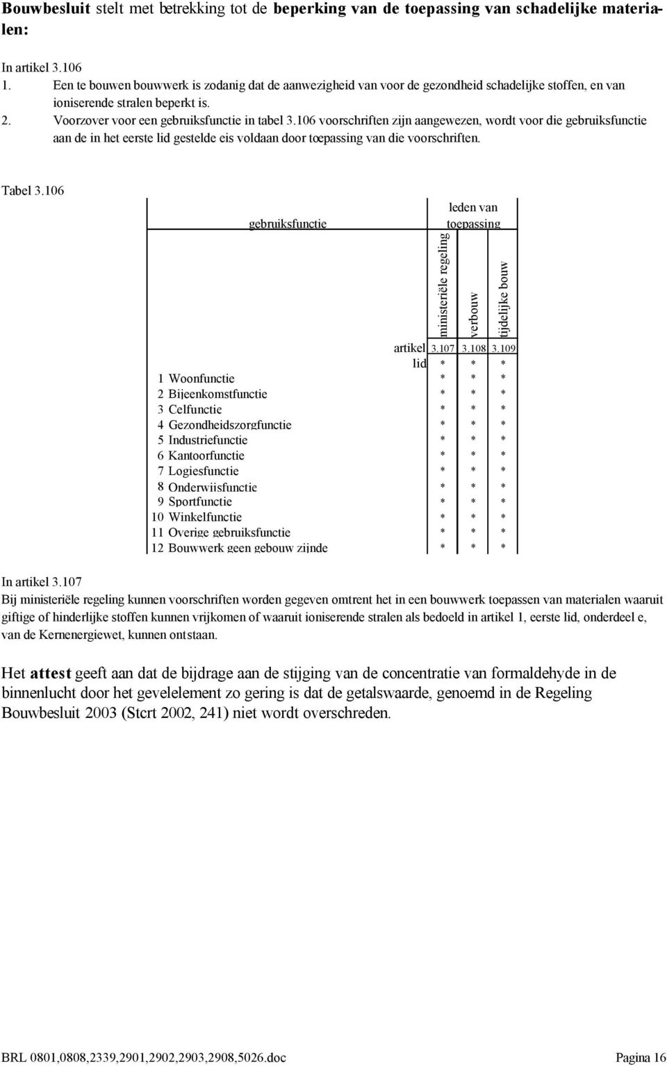 106 voorschriften zijn aangewezen, wordt voor die gebruiksfunctie aan de in het eerste lid gestelde eis voldaan door toepassing van die voorschriften. Tabel 3.