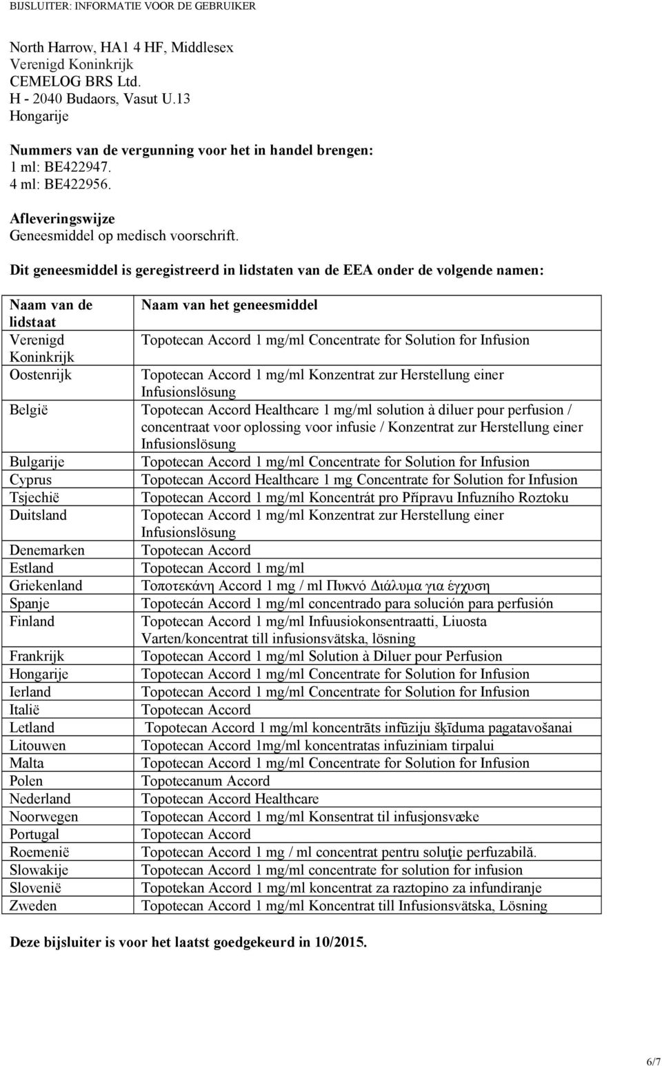 Dit geneesmiddel is geregistreerd in lidstaten van de EEA onder de volgende namen: Naam van de lidstaat Verenigd Koninkrijk Oostenrijk Naam van het geneesmiddel Topotecan Accord 1 mg/ml Konzentrat