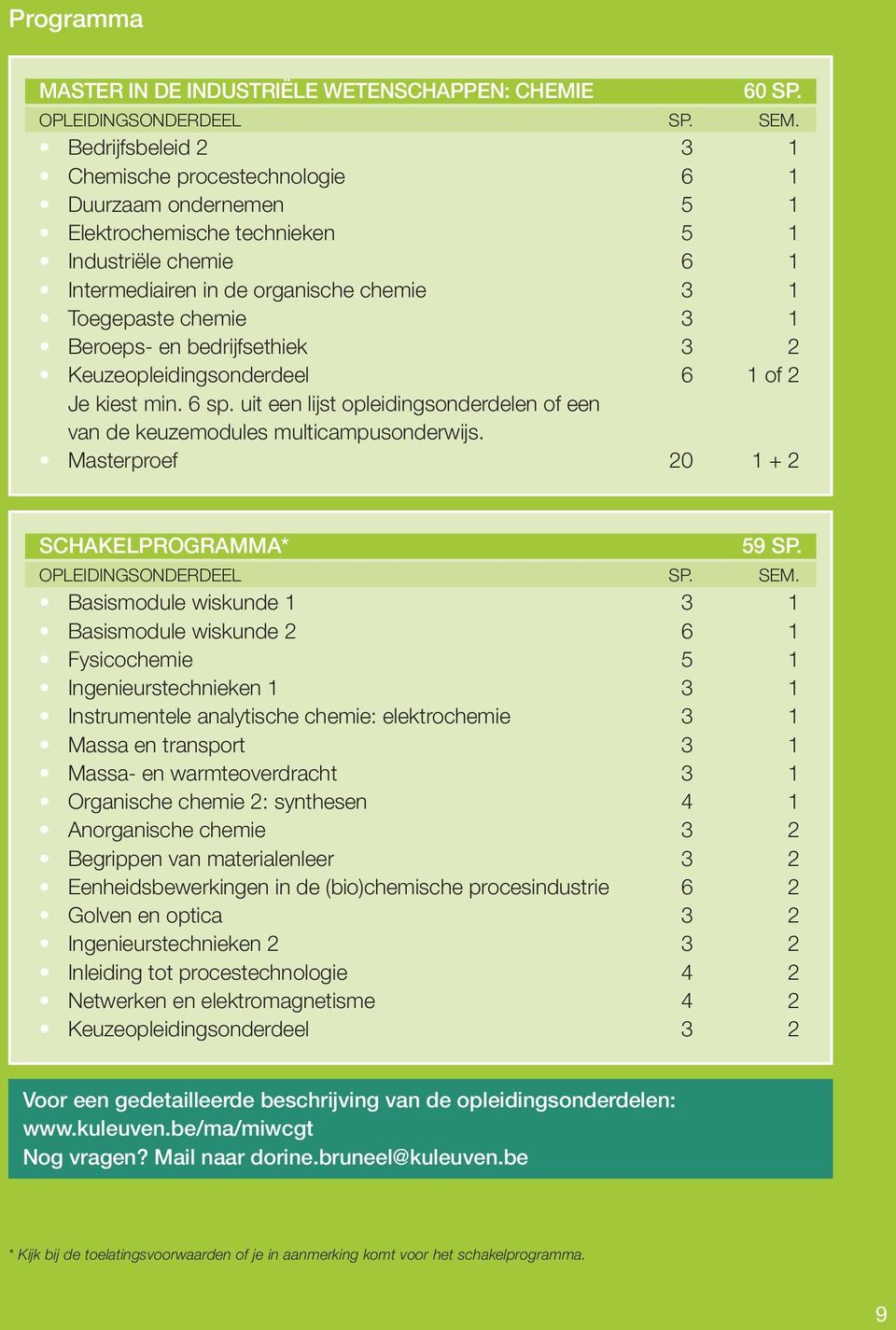 Beroeps- en bedrijfsethiek 3 2 Keuzeopleidingsonderdeel 6 1 of 2 Je kiest min. 6 sp. uit een lijst opleidingsonderdelen of een van de keuzemodules multicampusonderwijs.