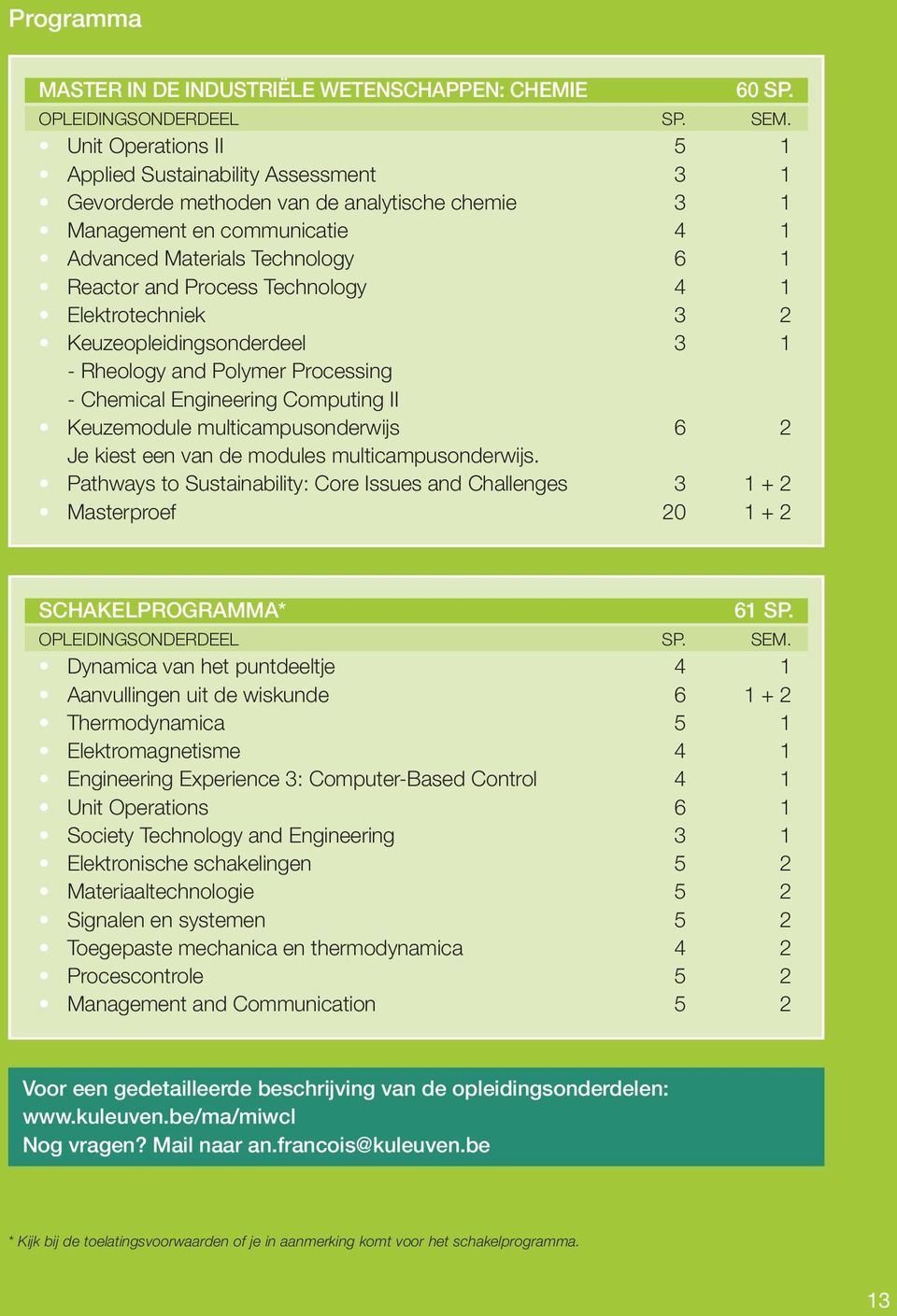 Technology 4 1 Elektrotechniek 3 2 Keuzeopleidingsonderdeel 3 1 - Rheology and Polymer Processing - Chemical Engineering Computing II Keuzemodule multicampusonderwijs 6 2 Je kiest een van de modules