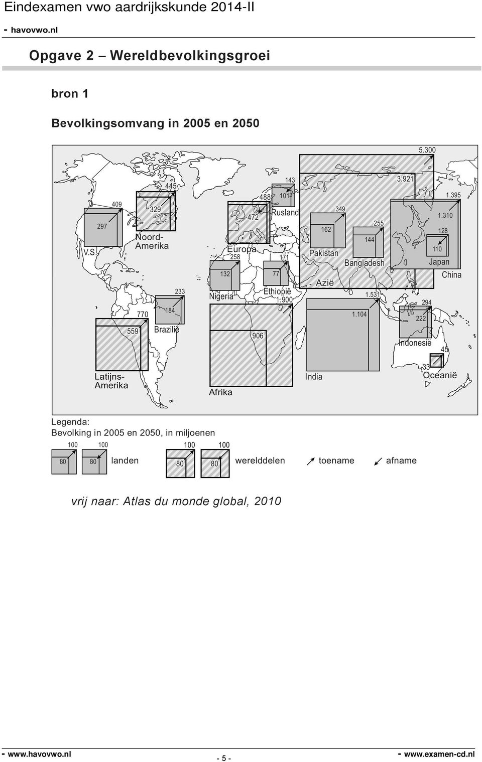 1.900 162 Azië 349 Pakistan 1.104 144 255 Bangladesh 1.531 3.921 222 294 Indonesië 110 1.310 128 Japan China 45 1.