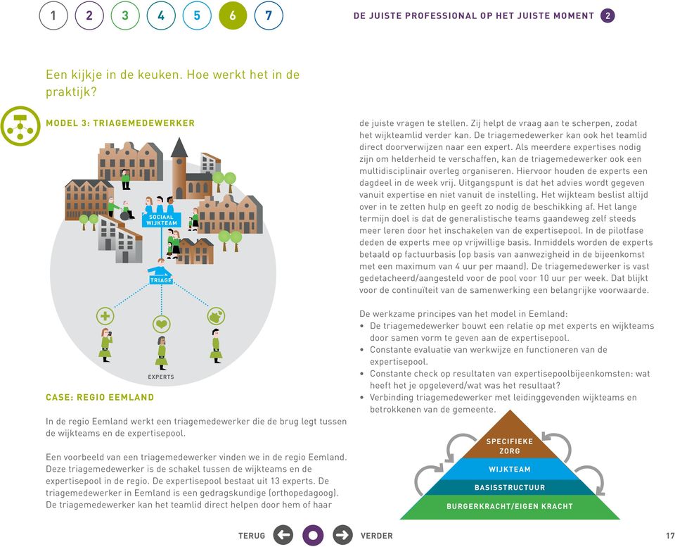 Een voorbeeld van een triagemedewerker vinden we in de regio Eemland. Deze triagemedewerker is de schakel tussen de wijkteams en de expertisepool in de regio. De expertisepool bestaat uit 13 experts.