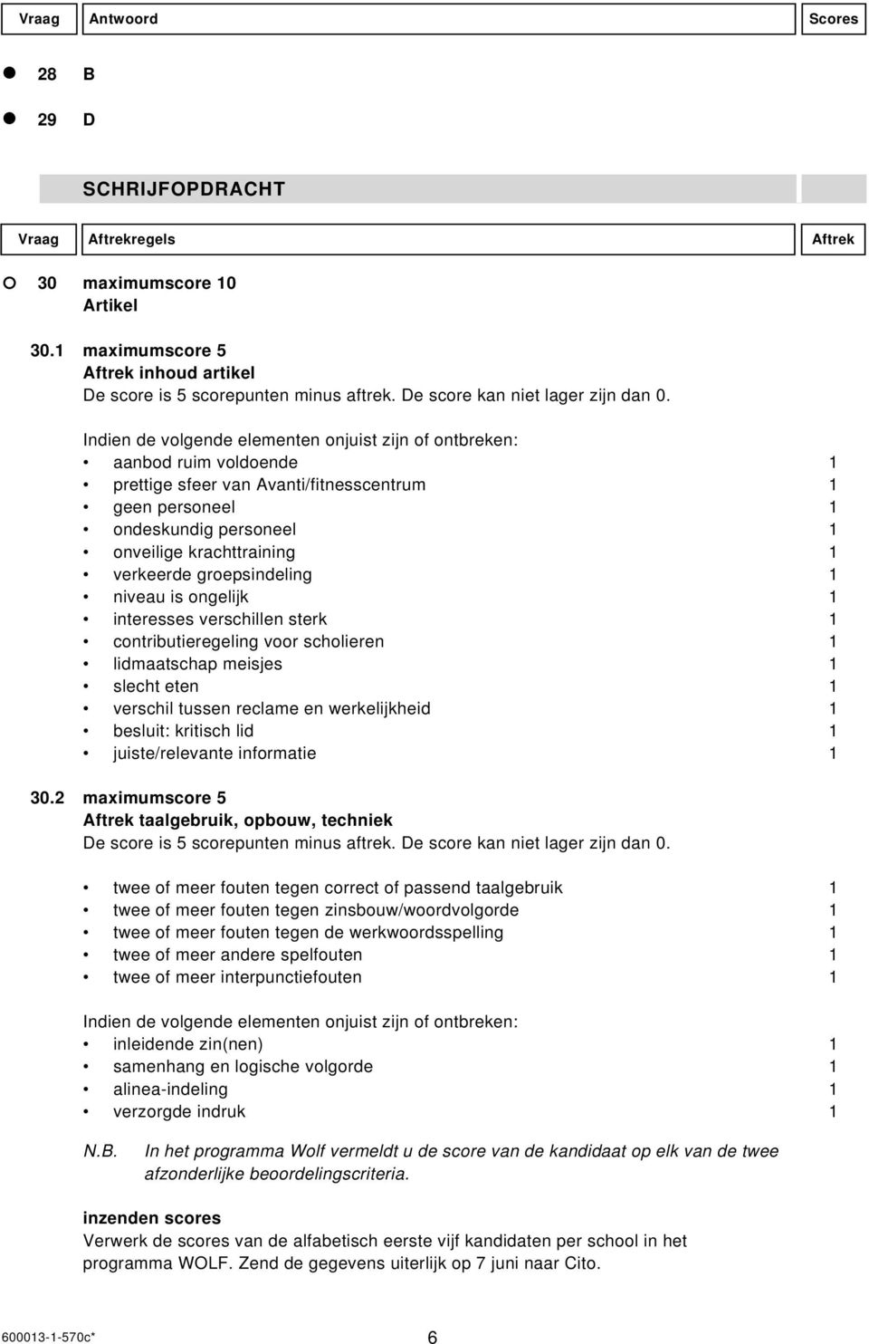 Indien de volgende elementen onjuist zijn of ontbreken: aanbod ruim voldoende 1 prettige sfeer van Avanti/fitnesscentrum 1 geen personeel 1 ondeskundig personeel 1 onveilige krachttraining 1