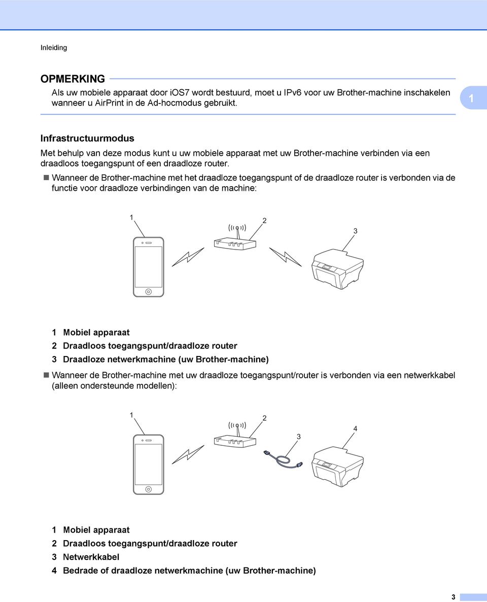 Wanneer de Brother-machine met het draadloze toegangspunt of de draadloze router is verbonden via de functie voor draadloze verbindingen van de machine: 3 Mobiel apparaat Draadloos