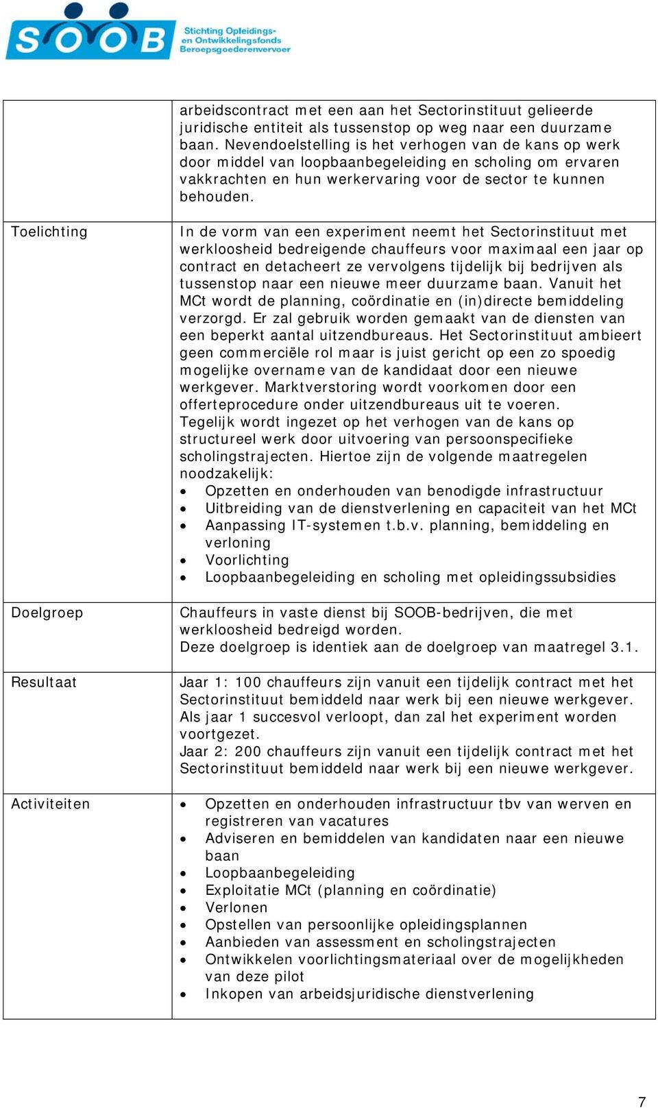 Toelichting Doelgroep Resultaat In de vorm van een experiment neemt het Sectorinstituut met werkloosheid bedreigende chauffeurs voor maximaal een jaar op contract en detacheert ze vervolgens