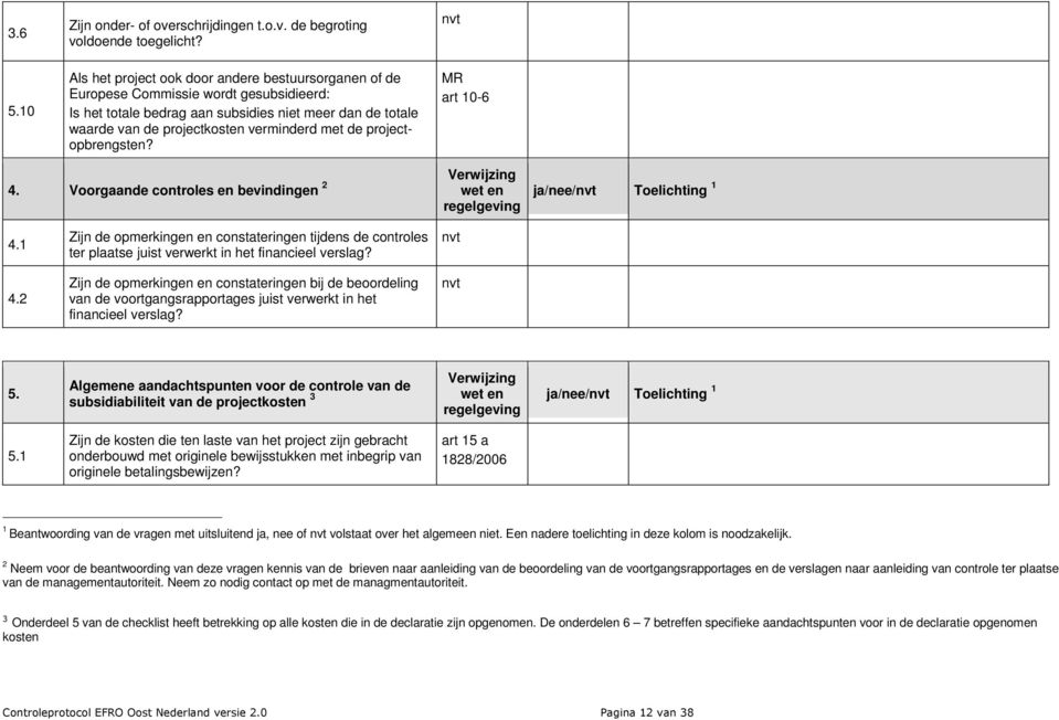 projectopbrengsten? nvt art 10-6 4. Voorgaande controles en bevindingen 2 wet en Verwijzing regelgeving ja/nee/nvt Toelichting 1 4.