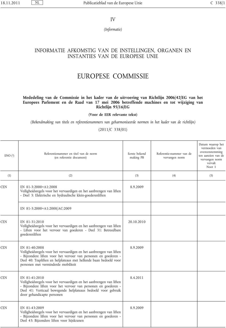 het kader van de uitvoering van Richtlijn 2006/42/EG van het Europees Parlement en de Raad van 17 mei 2006 betreffende machines en tot wijziging van Richtlijn 95/16/EG (Voor de EER relevante tekst)
