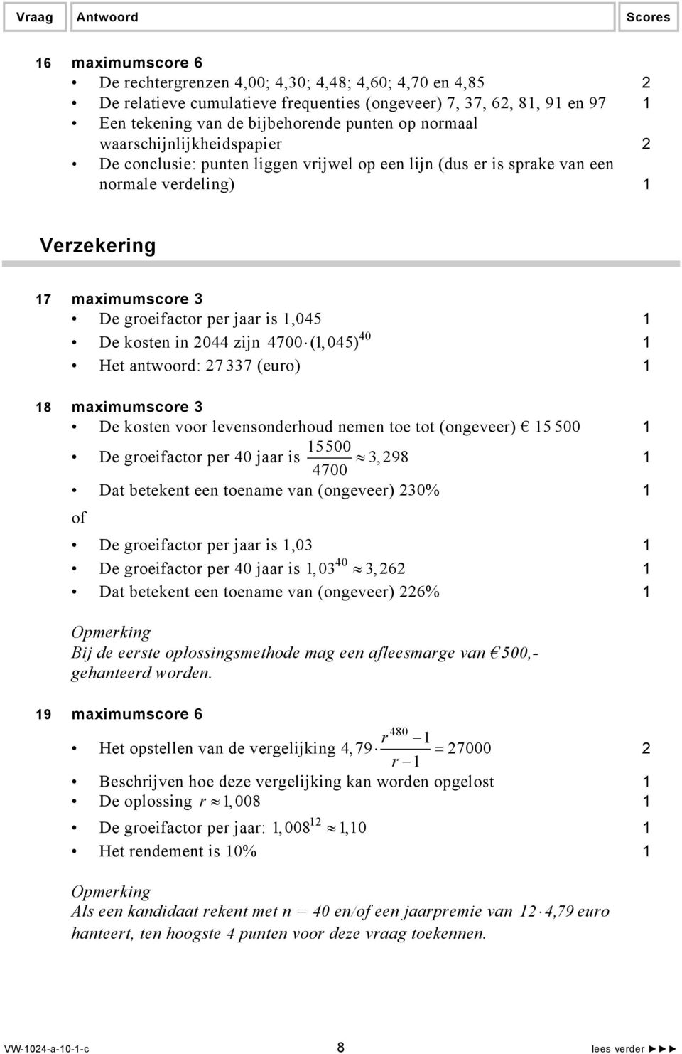 zijn 47 (,45) Het antwoord: 7 337 (euro) 8 maximumscore 3 De kosten voor levensonderhoud nemen toe tot (ongeveer) 5 5 De groeifactor per 4 jaar is 55 3, 98 47 Dat betekent een toename van (ongeveer)