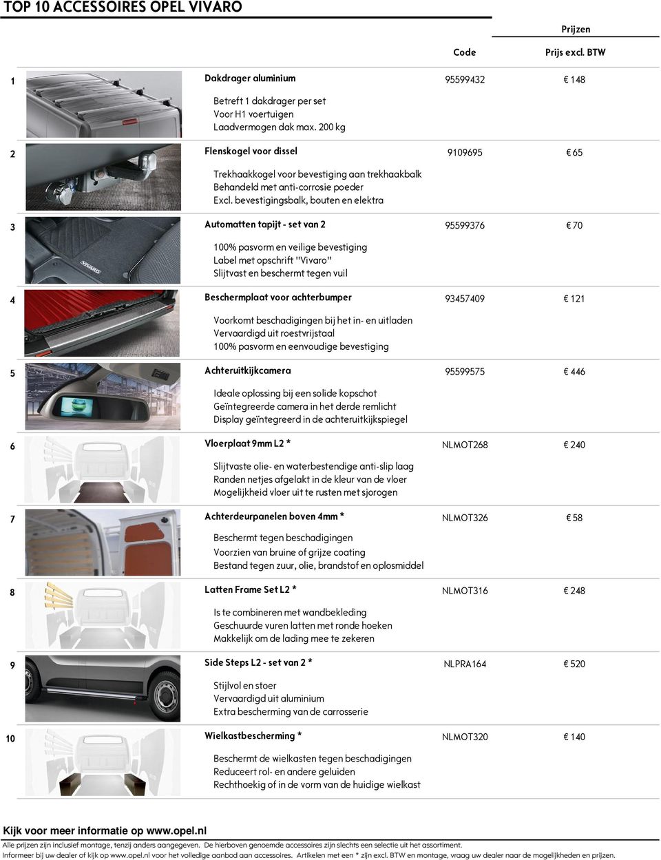 bevestigingsbalk, bouten en elektra 3 Automatten tapijt - set van 2 95599376 70 100% pasvorm en veilige bevestiging Label met opschrift ''Vivaro'' Slijtvast en beschermt tegen vuil 4 Beschermplaat