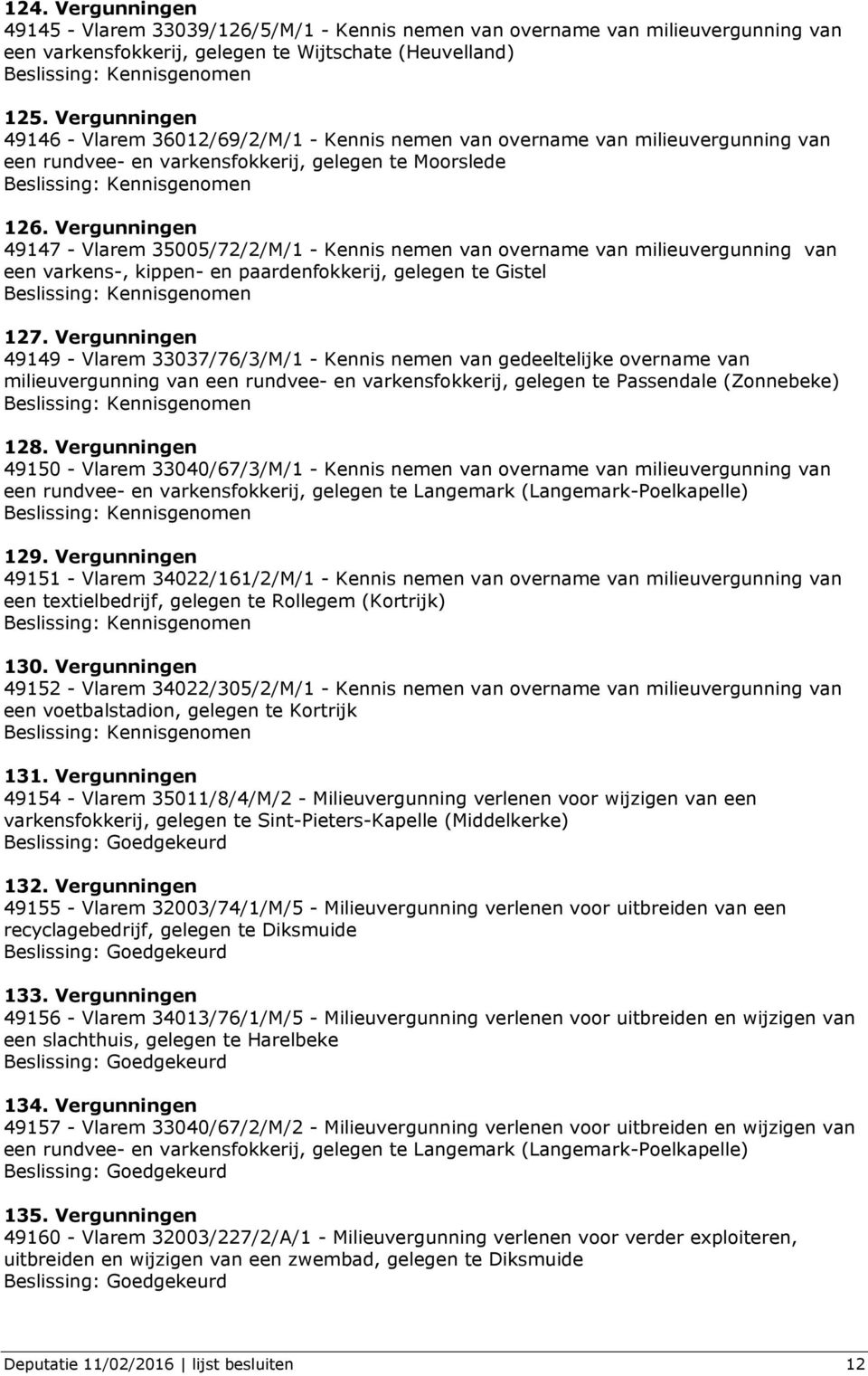 Vergunningen 49147 - Vlarem 35005/72/2/M/1 - Kennis nemen van overname van milieuvergunning van een varkens-, kippen- en paardenfokkerij, gelegen te Gistel 127.