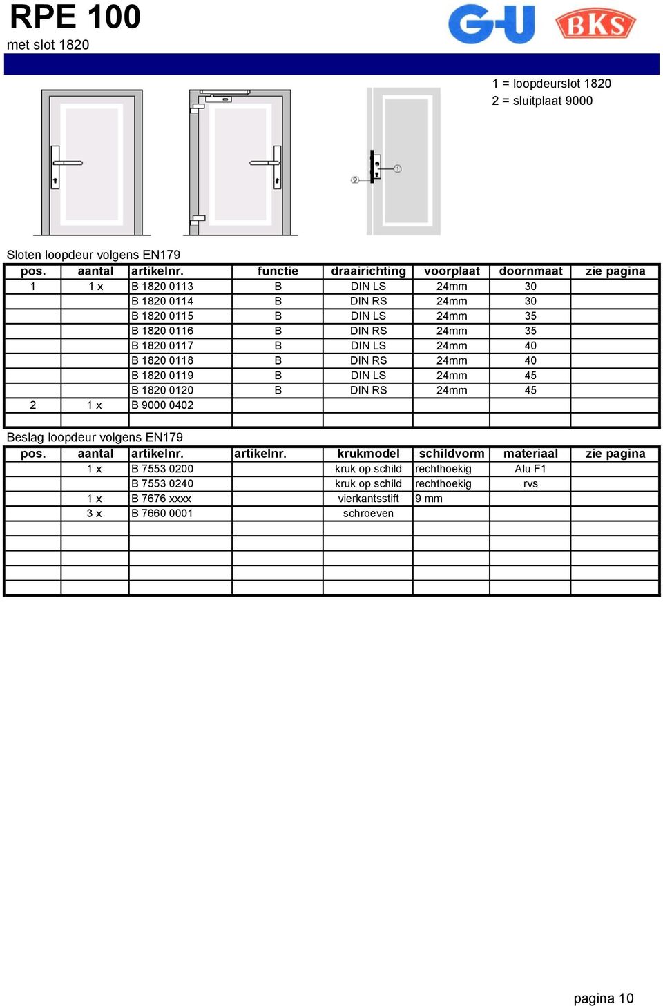 40 B 1820 0119 B DIN LS 24mm 45 B 1820 0120 B DIN RS 24mm 45 2 1 x B 9000 0402 Beslag loopdeur volgens EN179 1 x B 7553 0200 kruk op