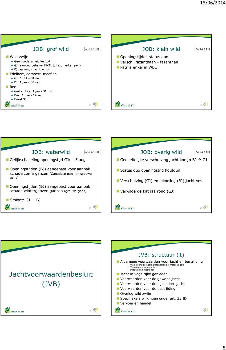 jan - 31 mrt Bok: 1 mei - 14 sep Enkel GJ Openingstijden status quo Verschil fazanthaan - fazanthen Patrijs enkel in WBE 25 26 JOB: waterwild Art. 5 & 7 JOB JOB: overig wild Art.