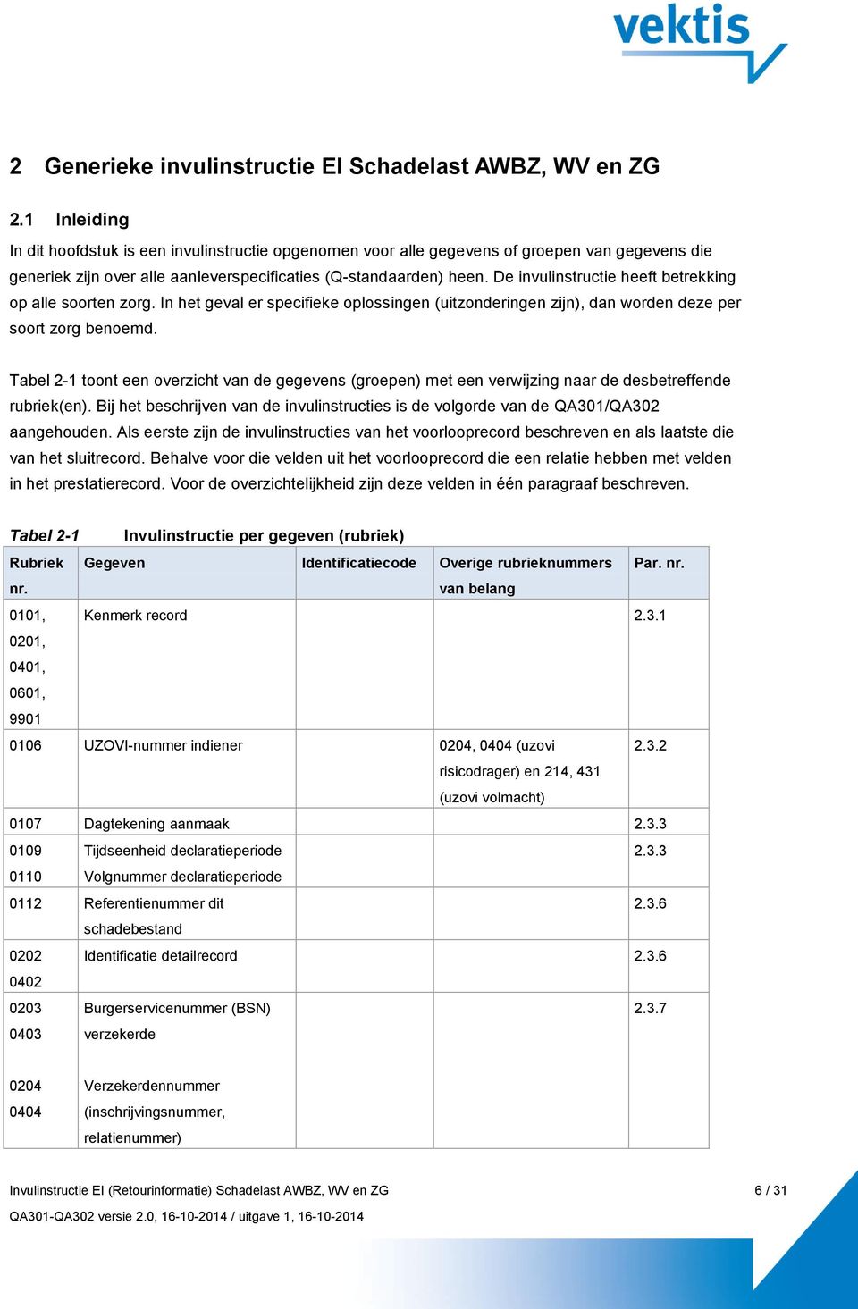 De invulinstructie heeft betrekking op alle soorten zorg. In het geval er specifieke oplossingen (uitzonderingen zijn), dan worden deze per soort zorg benoemd.