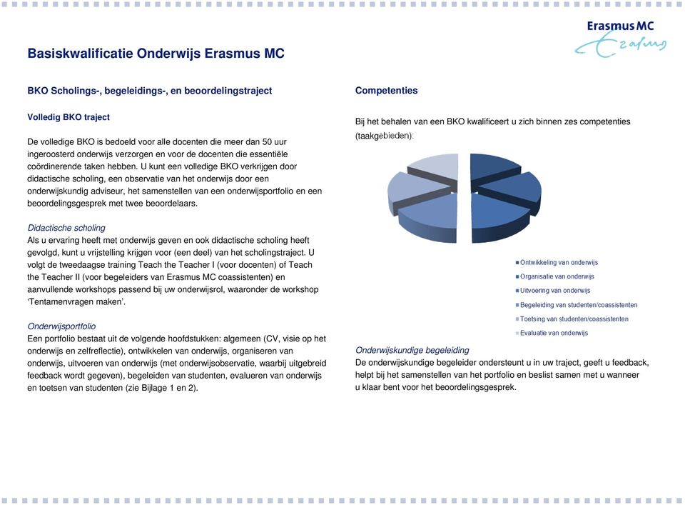 U kunt een volledige BKO verkrijgen door didactische scholing, een observatie van het onderwijs door een onderwijskundig adviseur, het samenstellen van een onderwijsportfolio en een