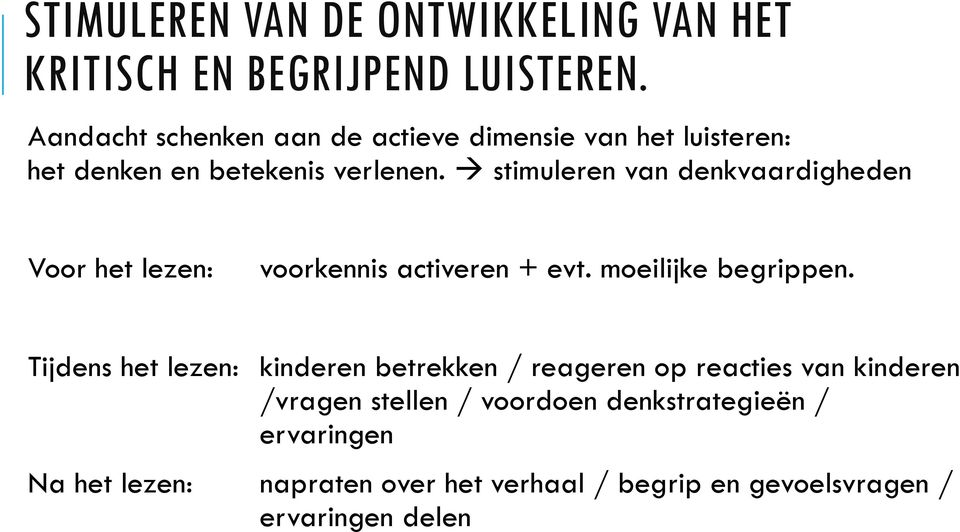 stimuleren van denkvaardigheden Voor het lezen: voorkennis activeren + evt. moeilijke begrippen.