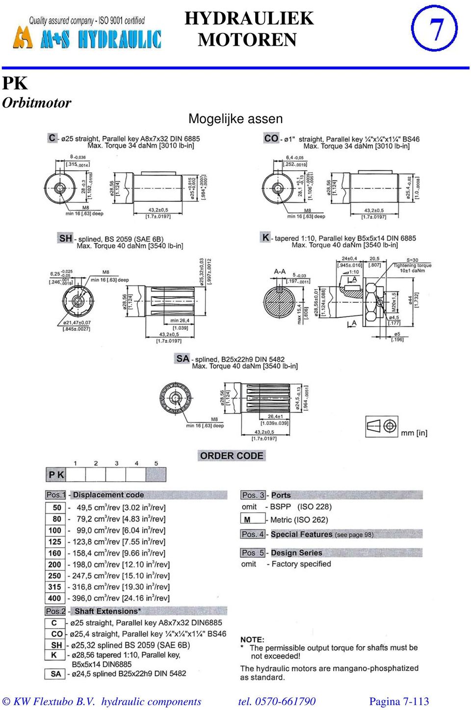 hydraulic components