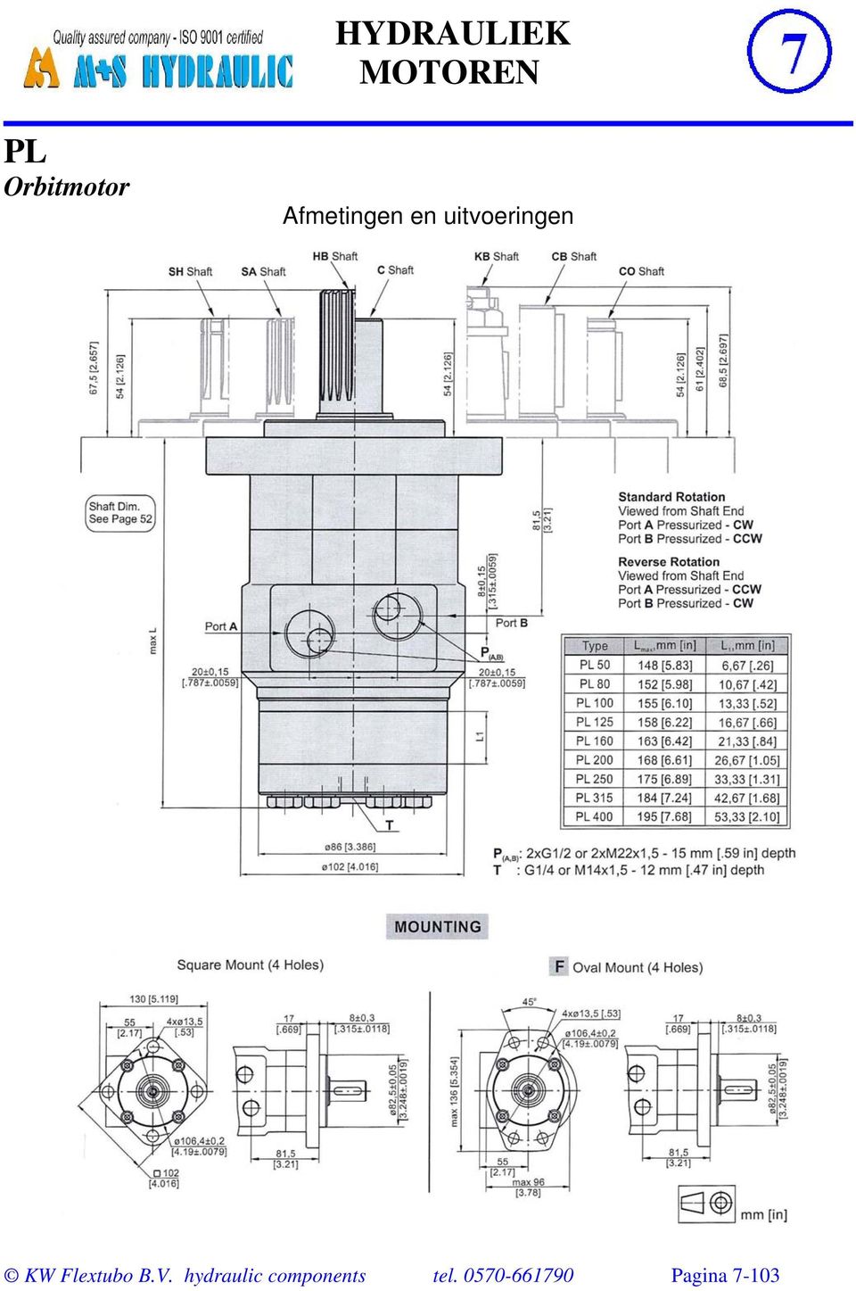 B.V. hydraulic