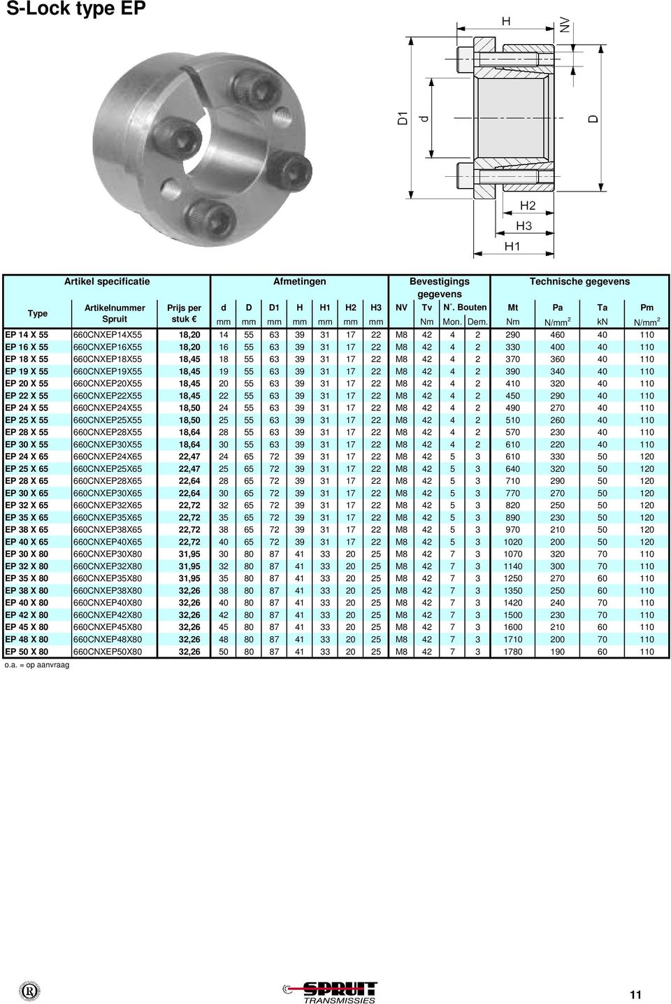 EP 22 X 55 660CNXEP22X55 18,45 22 55 63 39 31 17 22 M8 42 4 2 450 290 40 110 EP 24 X 55 660CNXEP24X55 18,50 24 55 63 39 31 17 22 M8 42 4 2 490 270 40 110 EP 25 X 55 660CNXEP25X55 18,50 25 55 63 39 31