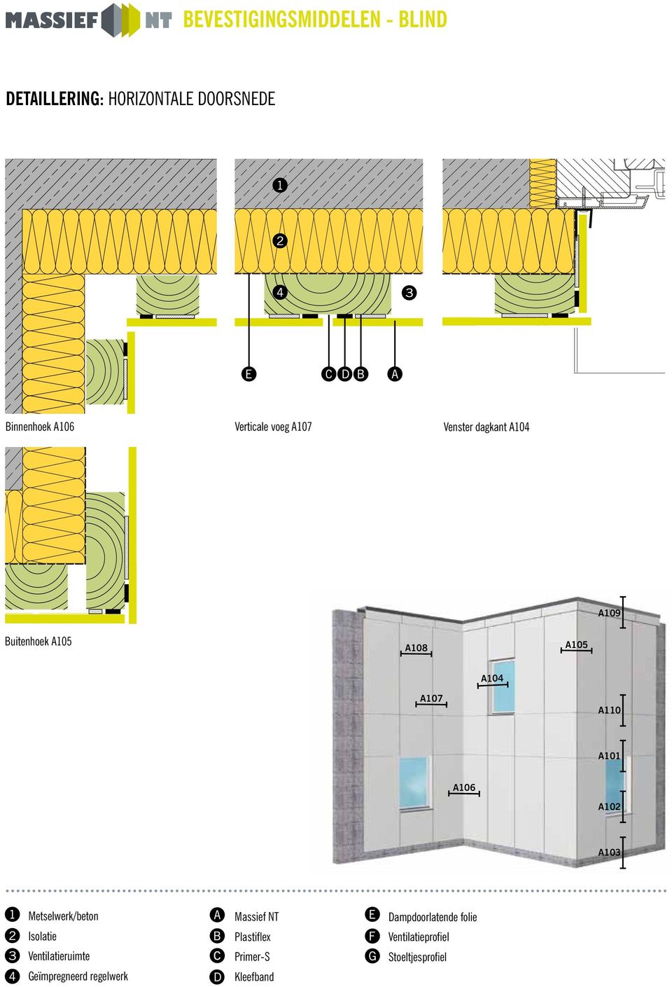 A101 A106 A102 A103 Metselwerk/beton Isolatie Ventilatieruimte Geïmpregneerd regelwerk