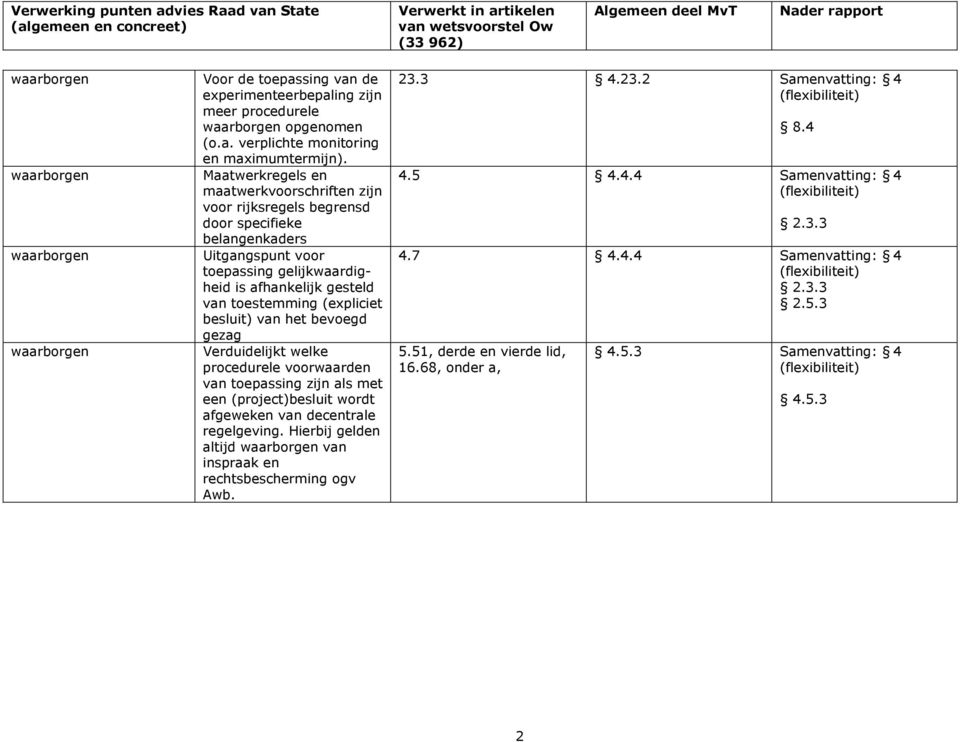 besluit) van het bevoegd gezag Verduidelijkt welke procedurele voorwaarden van toepassing zijn als met een (project)besluit wordt afgeweken van decentrale regelgeving.