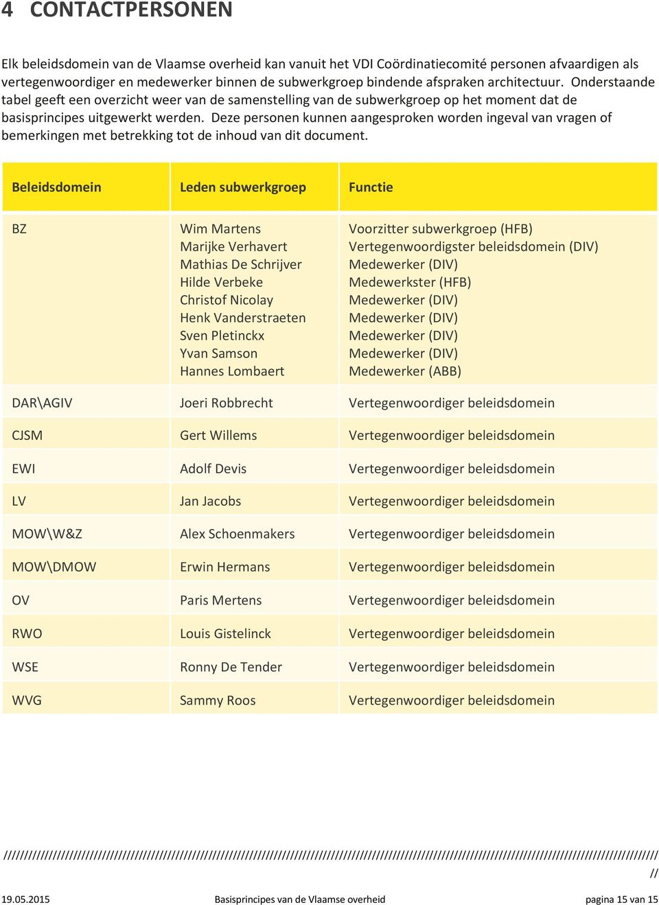 Deze personen kunnen aangesproken worden ingeval van vragen of bemerkingen met betrekking tot de inhoud van dit document.