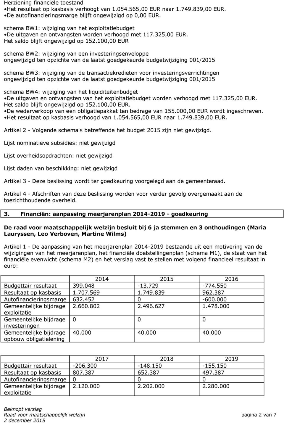 100,00 EUR schema BW2: wijziging van een investeringsenveloppe ongewijzigd ten opzichte van de laatst goedgekeurde budgetwijziging 001/2015 schema BW3: wijziging van de transactiekredieten voor