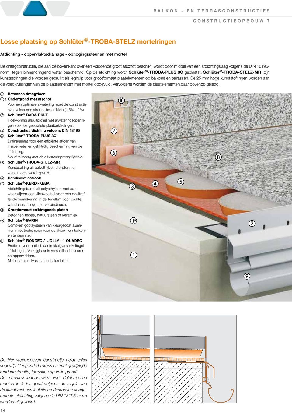 Op de afdichting wordt Schlüter -TROBA-PLUS 8G geplaatst. Schlüter -TROBA-STELZ-MR zijn kunststofringen die worden gebruikt als leghulp voor grootformaat plaatelementen op balkons en terrassen.