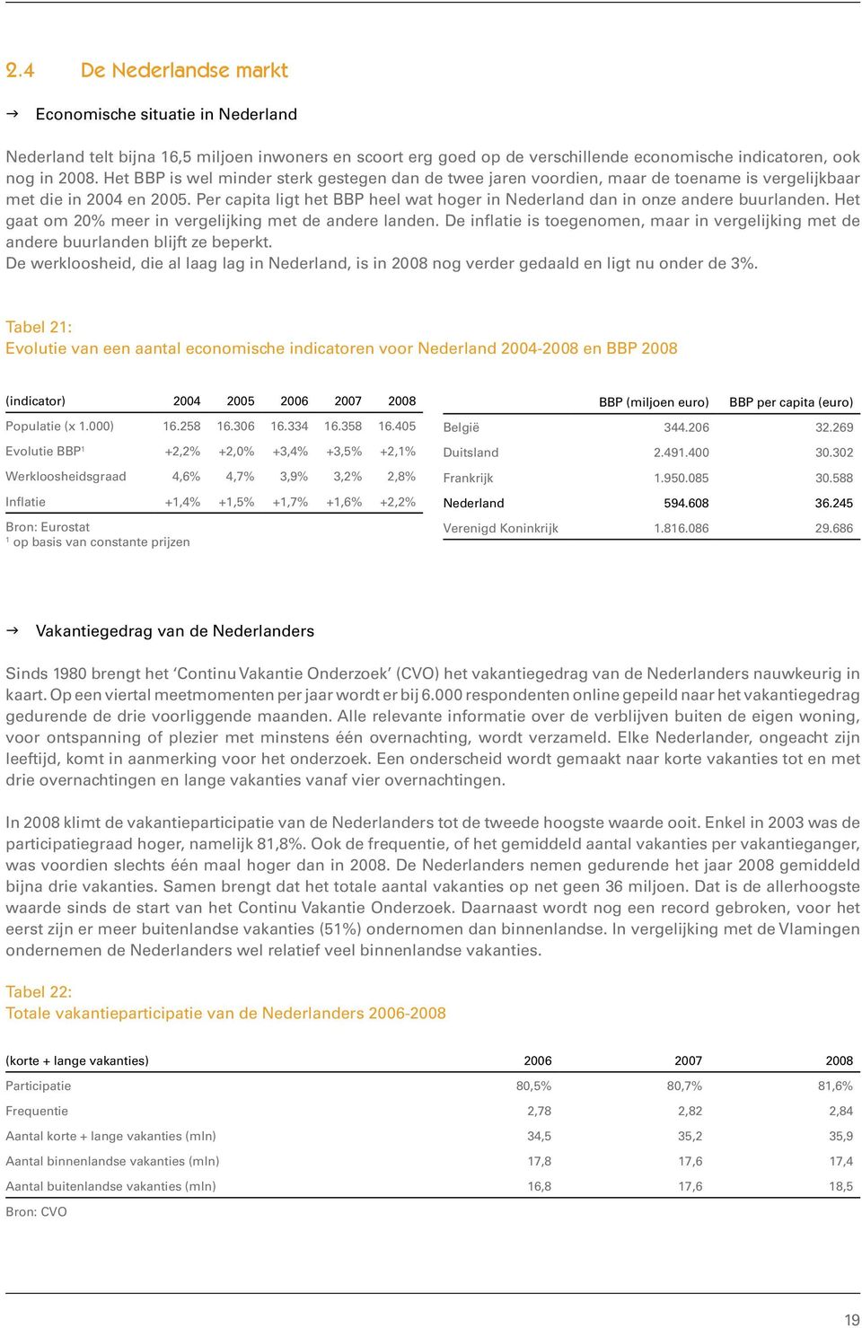 Per capita ligt het BBP heel wat hoger in Nederland dan in onze andere buurlanden. Het gaat om 2% meer in vergelijking met de andere landen.