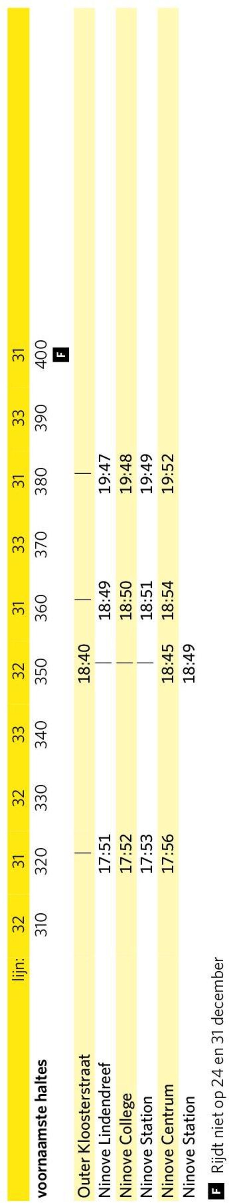 19:47 Ninove College 17:52 18:50 19:48 Ninove Station 17:53 18:51 19:49 Ninove