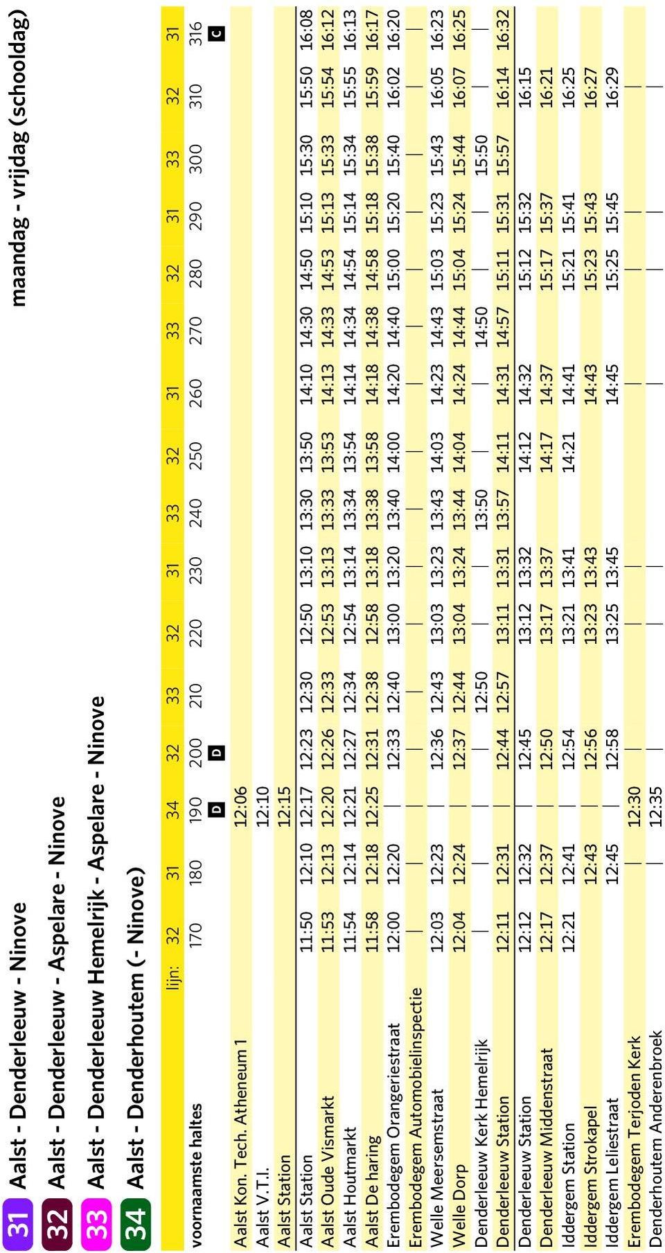 12:10 Aalst Station 12:15 Aalst Station 11:50 12:10 12:17 12:23 12:30 12:50 13:10 13:30 13:50 14:10 14:30 14:50 15:10 15:30 15:50 16:08 Aalst Oude Vismarkt 11:53 12:13 12:20 12:26 12:33 12:53 13:13