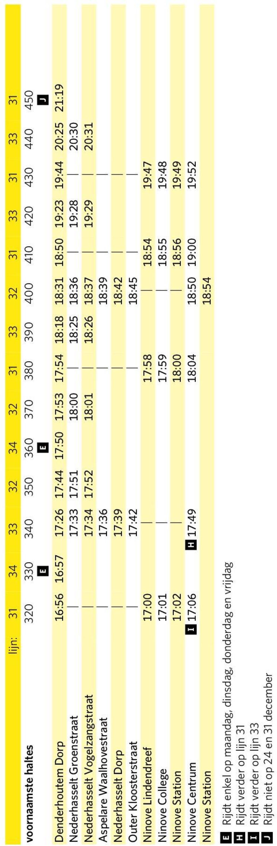 17:58 18:54 19:47 Ninove College 17:01 17:59 18:55 19:48 Ninove Station 17:02 18:00 18:56 19:49 Ninove Centrum i17:06 h17:49 18:04 18:50 19:00 19:52 Ninove Station 18:54 e Rijdt enkel op maandag,