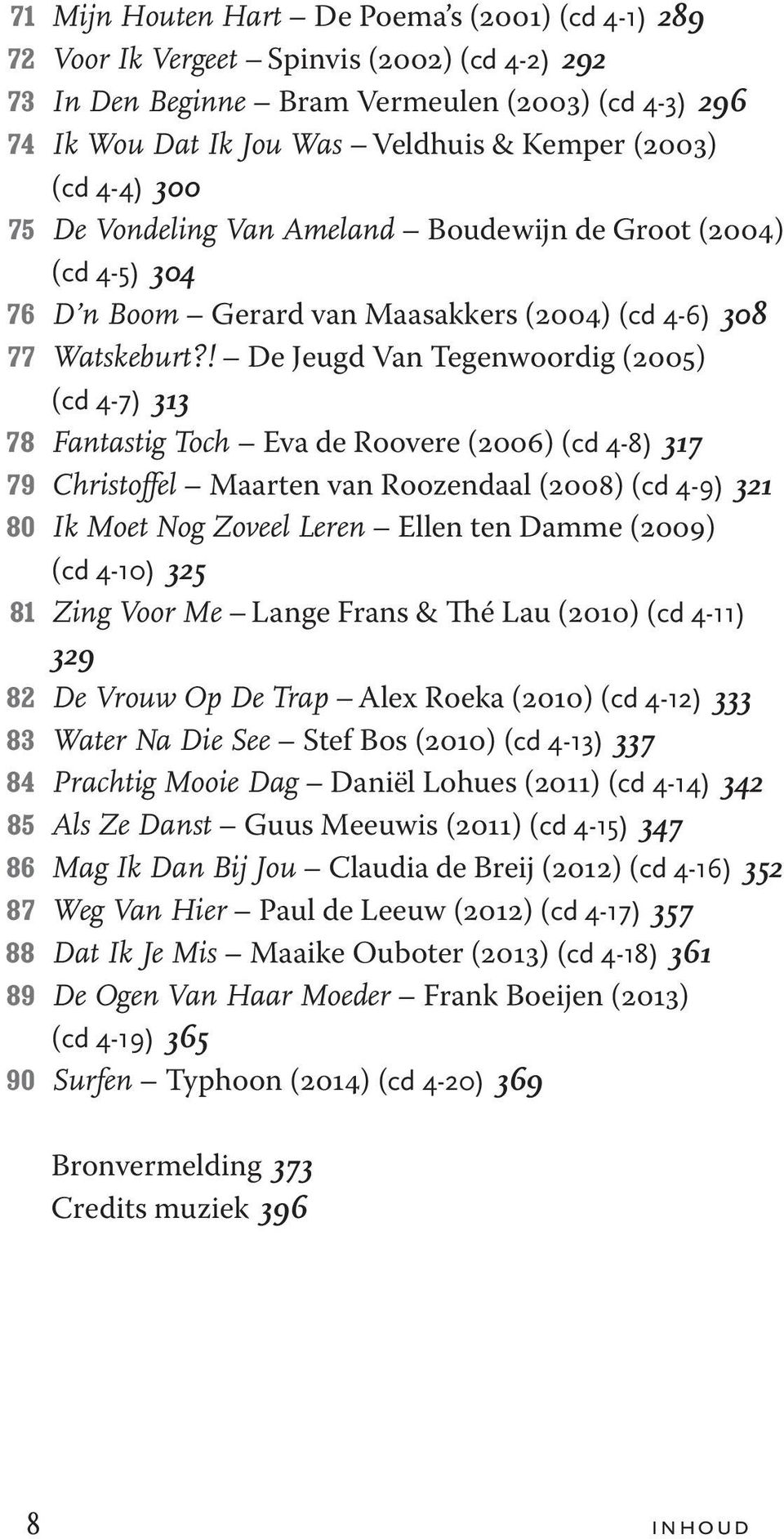 ! De Jeugd Van Tegenwoordig (2005) (cd 4-7) 313 78 Fantastig Toch Eva de Roovere (2006) (cd 4-8) 317 79 Christoffel Maarten van Roozendaal (2008) (cd 4-9) 321 80 Ik Moet Nog Zoveel Leren Ellen ten