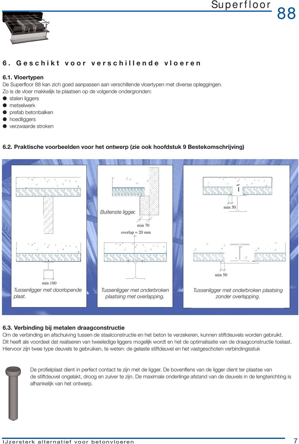 Praktische voorbeelden voor het ontwerp (zie ook hoofdstuk 9 Bestekomschrijving) min 50 Buitenste ligger. min 70 overlap = 20 mm min 50 min 100 Tussenligger met doorlopende plaat.