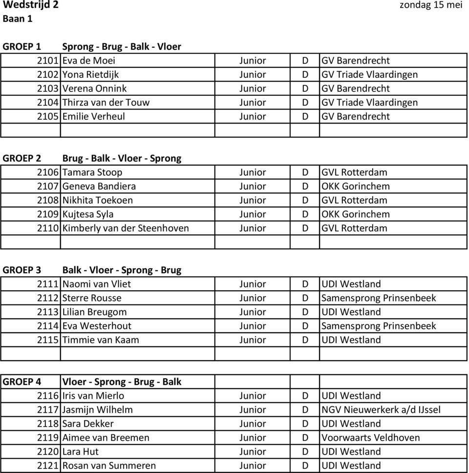 Junior D OKK Gorinchem 2108 Nikhita Toekoen Junior D GVL Rotterdam 2109 Kujtesa Syla Junior D OKK Gorinchem 2110 Kimberly van der Steenhoven Junior D GVL Rotterdam GROEP 3 Balk - Vloer - Sprong -