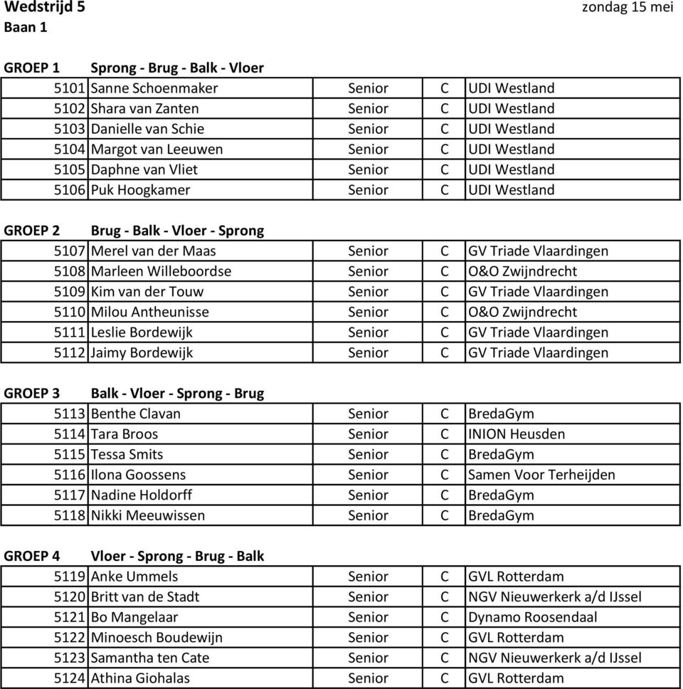 Triade Vlaardingen 5108 Marleen Willeboordse Senior C O&O Zwijndrecht 5109 Kim van der Touw Senior C GV Triade Vlaardingen 5110 Milou Antheunisse Senior C O&O Zwijndrecht 5111 Leslie Bordewijk Senior