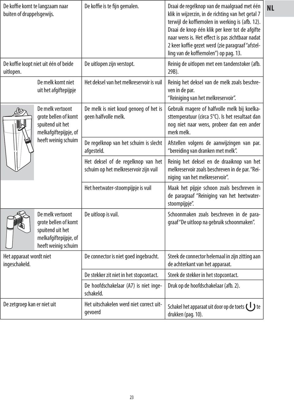 Draai de knop één klik per keer tot de afgifte naar wens is. Het effect is pas zichtbaar nadat 2 keer koffie gezet werd (zie paragraaf afstelling van de koffiemolen ) op pag. 13.