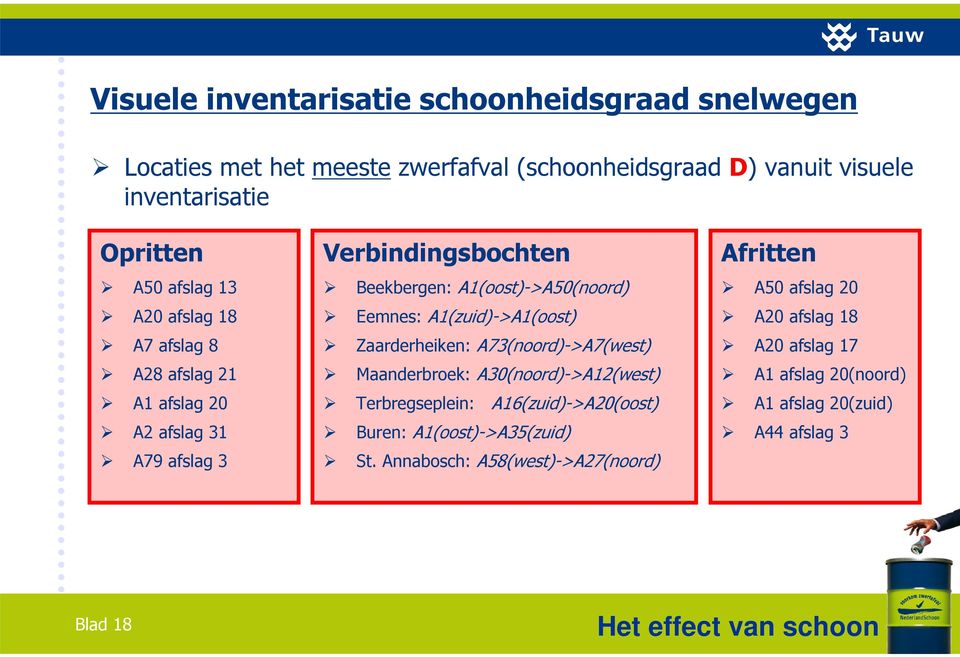 A1(zuid)->A1(oost) Zaarderheiken: A73(noord)->A7(west) Maanderbroek: A30(noord)->A12(west) Terbregseplein: A16(zuid)->A20(oost) Buren: