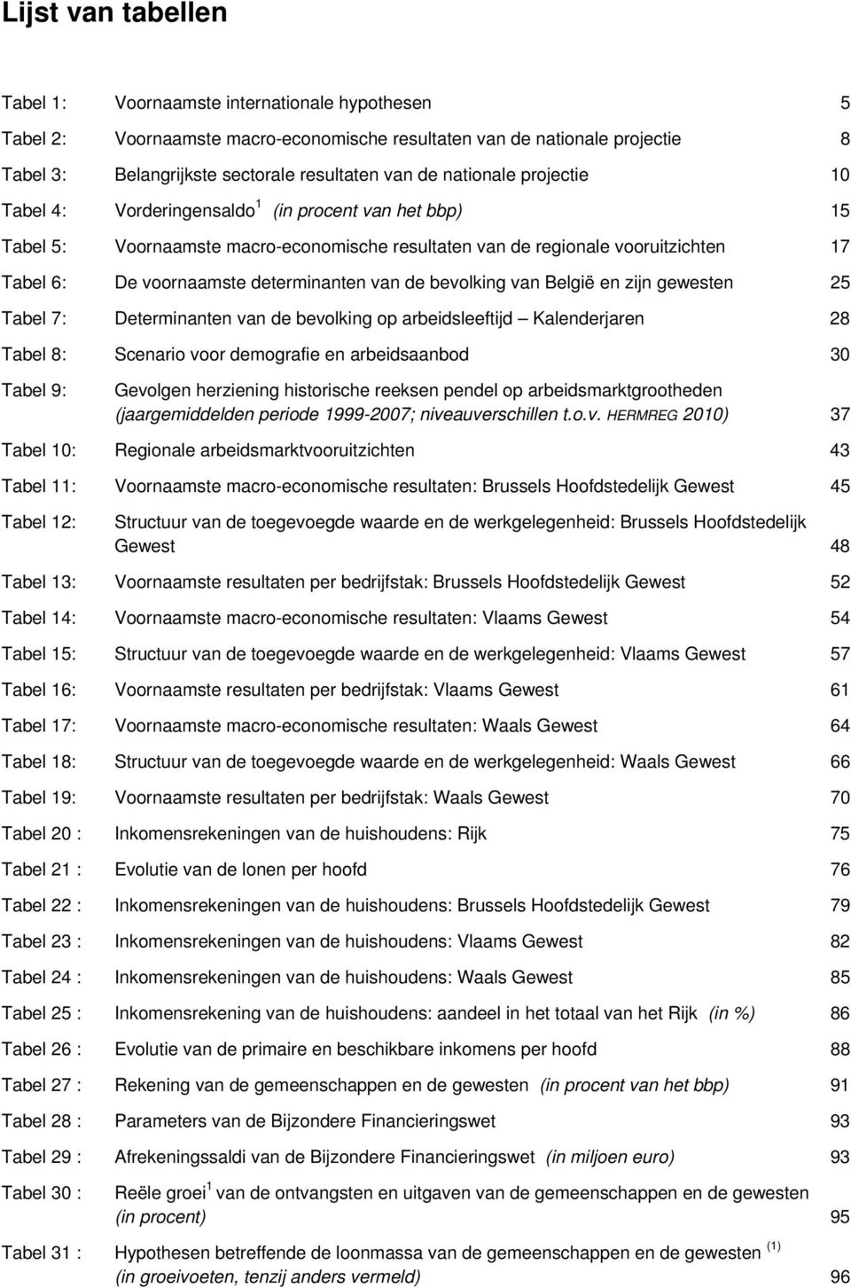 determinanten van de bevolking van België en zijn gewesten 25 Tabel 7: Determinanten van de bevolking op arbeidsleeftijd Kalenderjaren 28 Tabel 8: Scenario voor demografie en arbeidsaanbod 30 Tabel