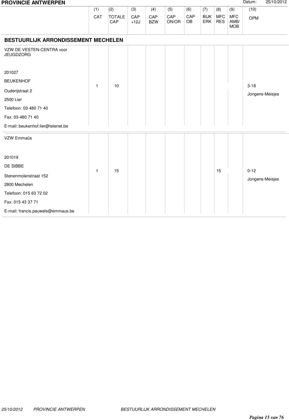 be VZW Emmaüs 201019 DE SIBBE Stenenmolenstraat 152 2800 Mechelen 1 15 15 0-12 Telefoon: 015 63 72 02 Fax: 015 43 37