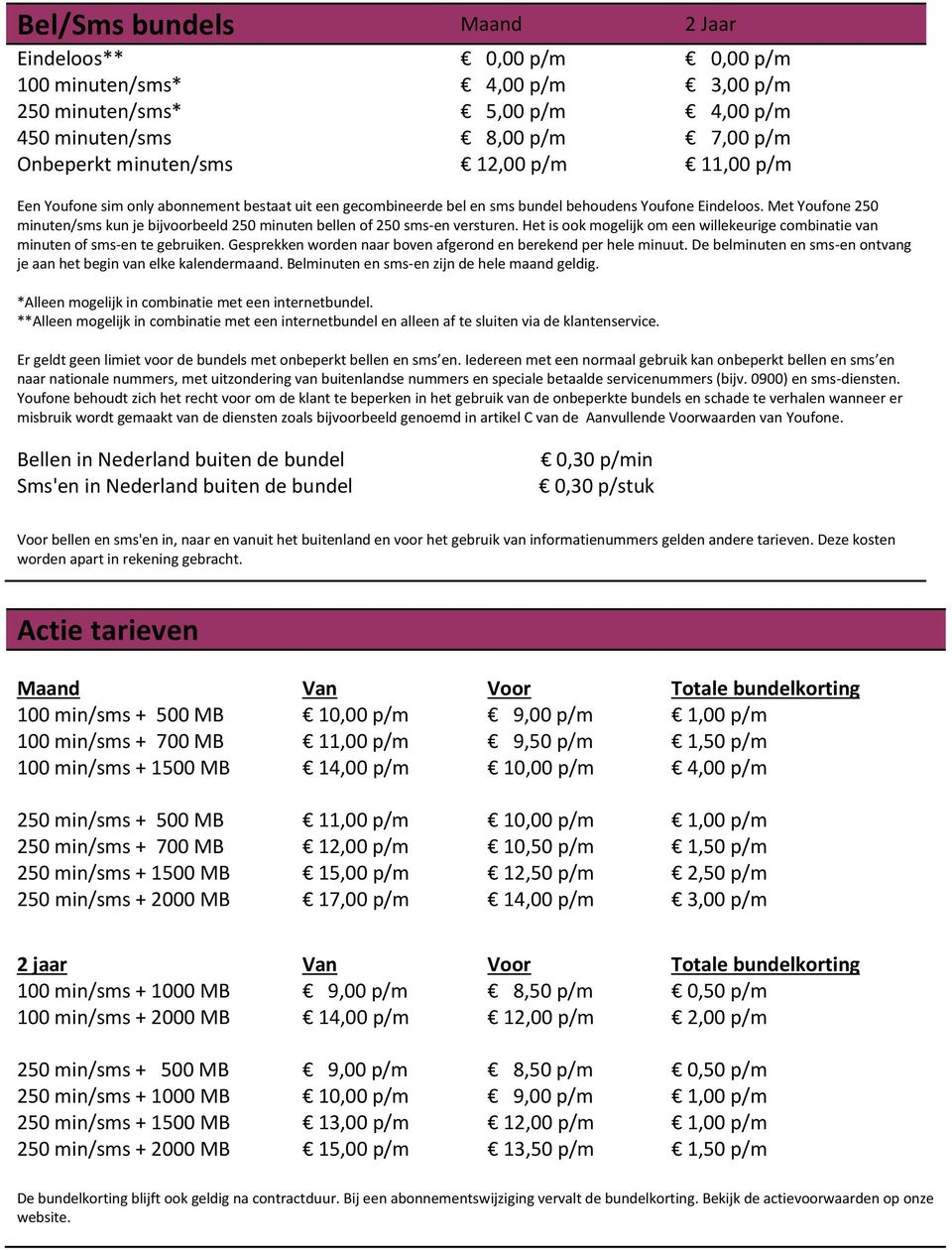 Met Youfone 250 minuten/sms kun je bijvoorbeeld 250 minuten bellen of 250 sms-en versturen. Het is ook mogelijk om een willekeurige combinatie van minuten of sms-en te gebruiken.