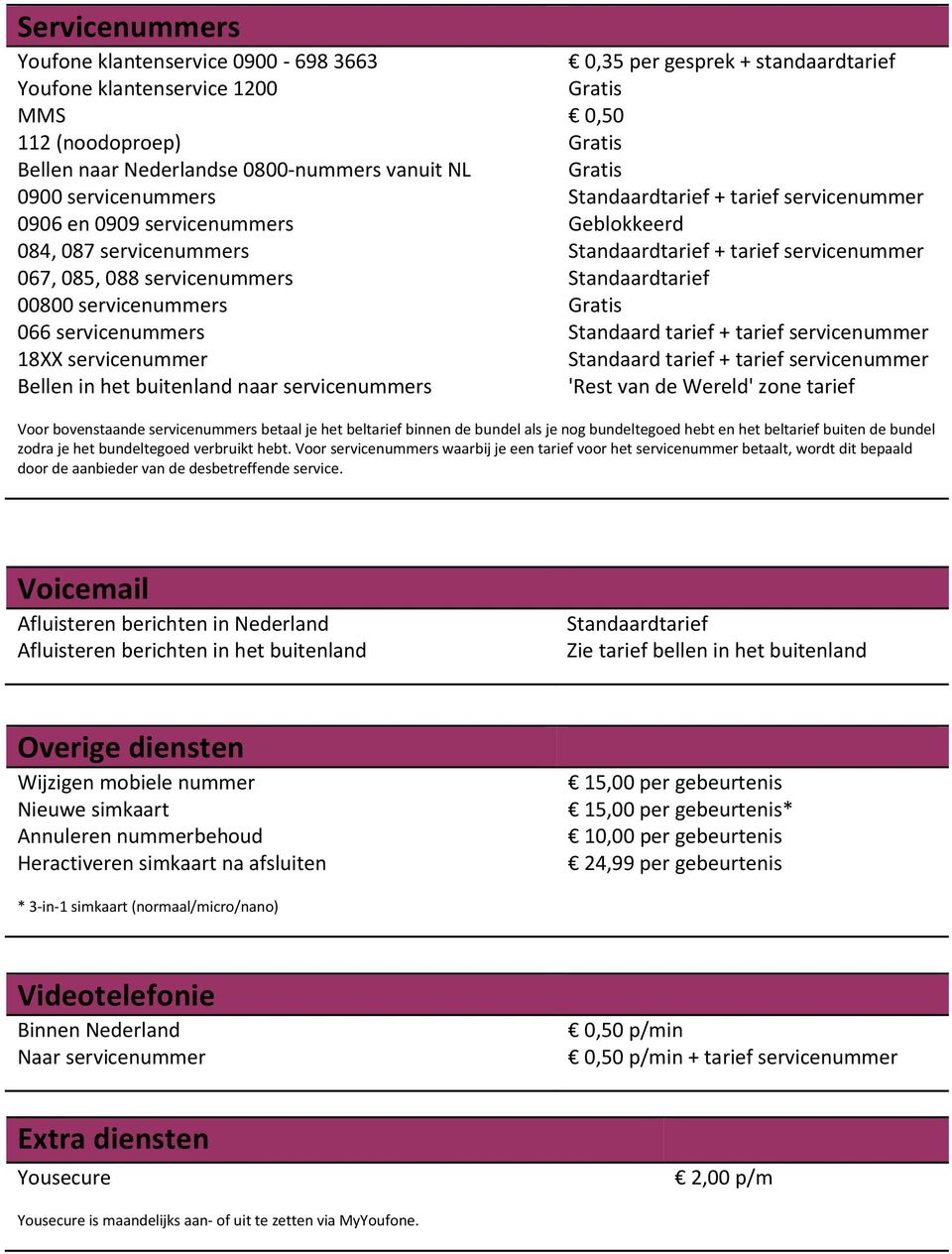 servicenummers Standaardtarief 00800 servicenummers Gratis 066 servicenummers Standaard tarief + tarief servicenummer 18XX servicenummer Bellen in het buitenland naar servicenummers Standaard tarief