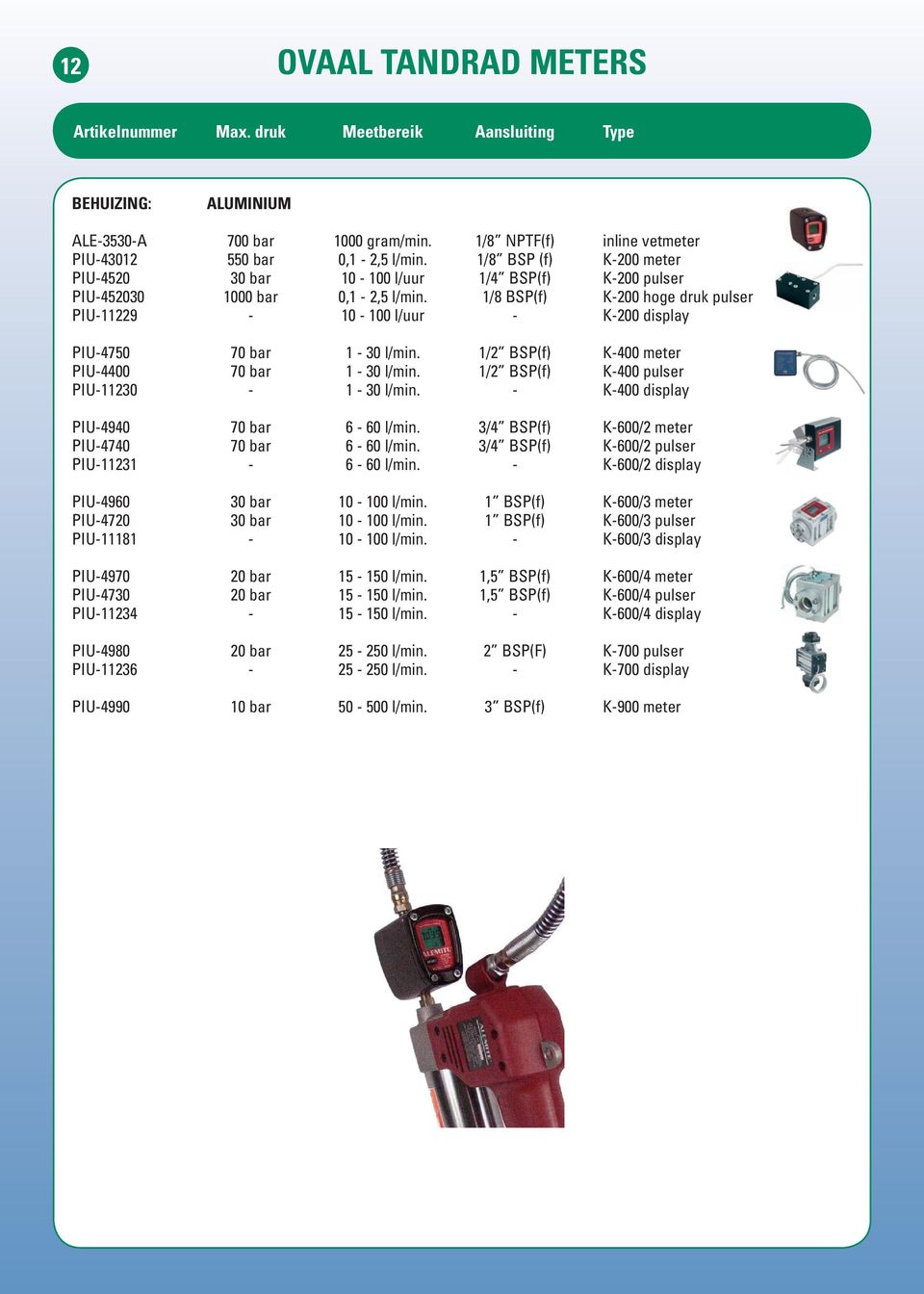 1/8 BSP(f) K-200 hoge druk pulser PIU-11229-10 - 100 l/uur - K-200 display PIU-4750 70 bar 1-30 l/min. 1/2 BSP(f) K-400 meter PIU-4400 70 bar 1-30 l/min.